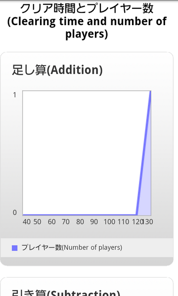 20120414cap_web_line_addition.png